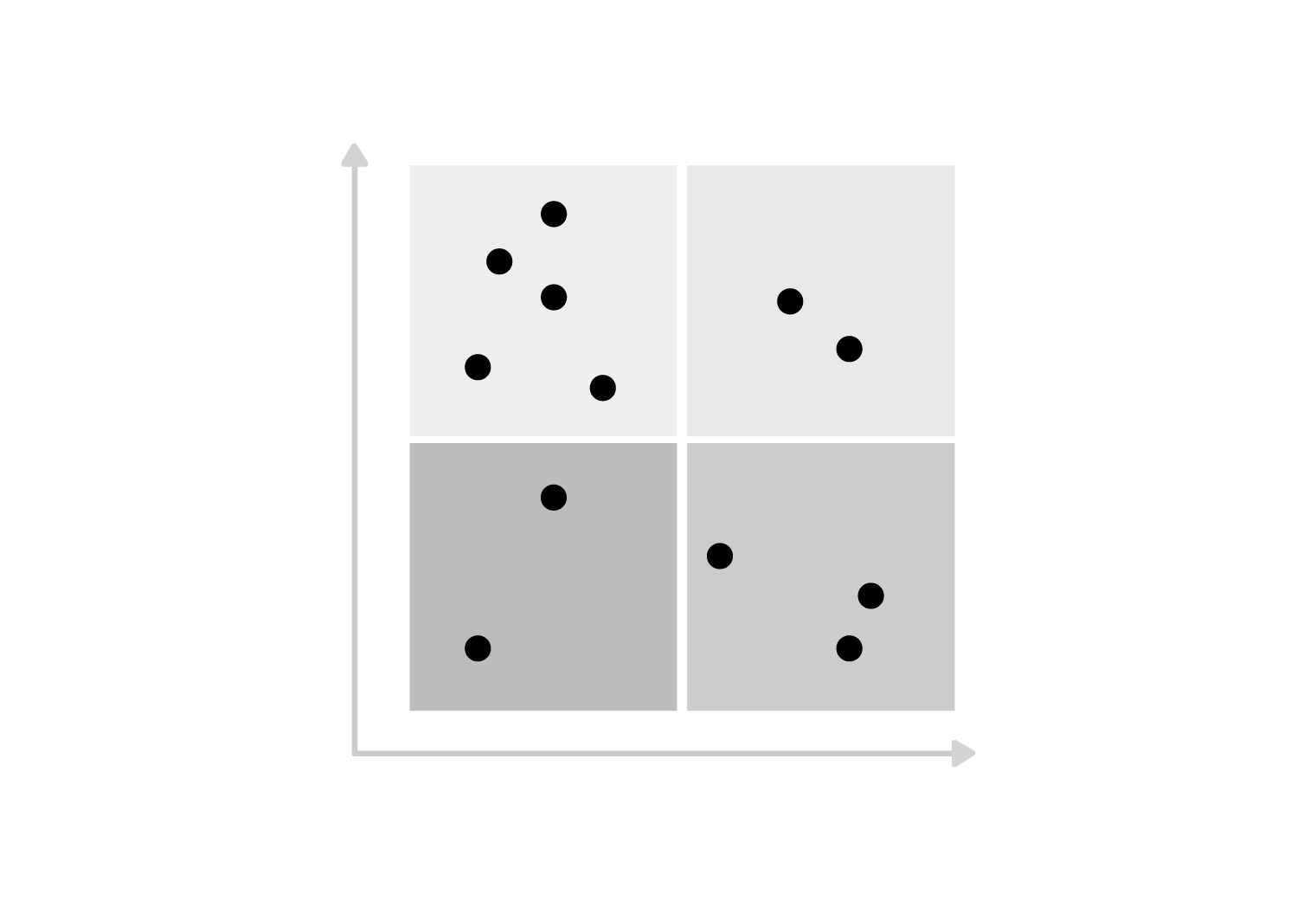 Scatter Plot icon